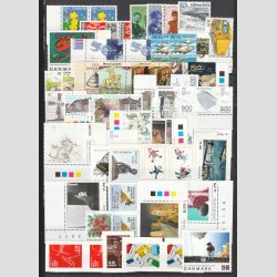 FRIMRKER DANMARK | 2015 mv. | - 2 stk. plancher nyere mrker med massere af vrdi - Postfrisk