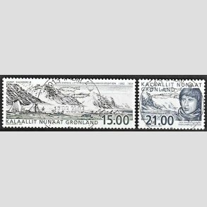FRIM�RKER GR�NLAND | 2003 - AFA 401,402 - Ekspeditioner I. - 15,00 + 21,00 kr. flerfarvet - Lux stemplet