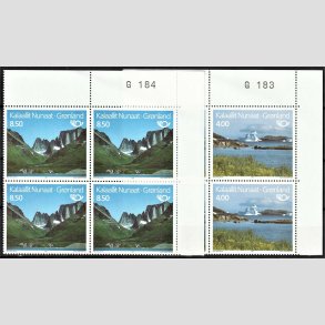 FRIMRKER GRNLAND | 1995 - AFA 262,263 - Nordenfrimrker - 4,00 + 8,50 kr. flerfarvet i marginalblokke G183, G184 - Postfrisk